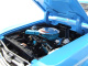 Ford Mustang Fastback 1968 blau Ford Rainbow of Colors Modellauto 1:18 Greenlight Collectibles
