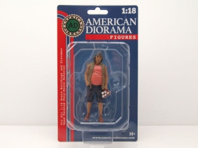 Figur Campers 2 Mann mit Mütze und Weste für 1:18 Modelle American Diorama